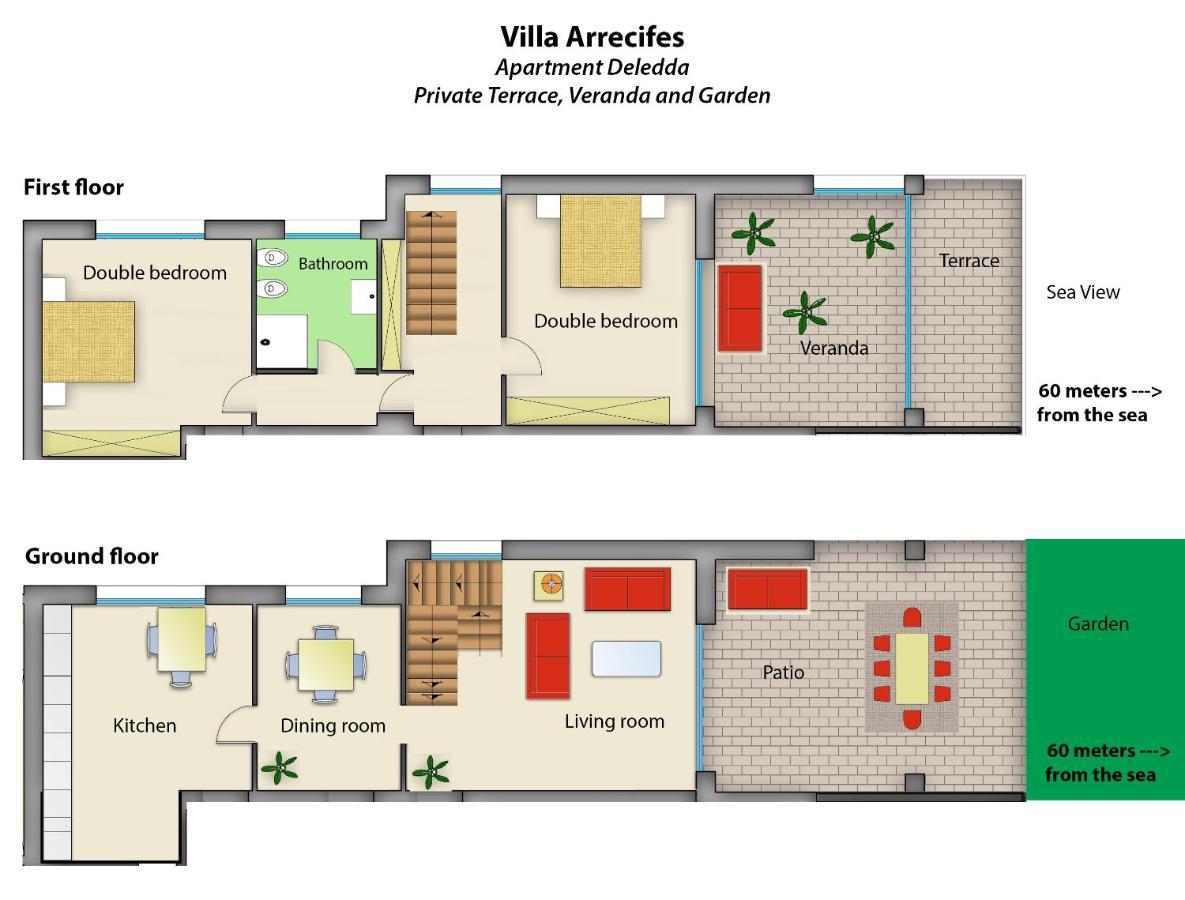 Villa Arrecifes Fertilia Bagian luar foto